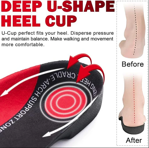 High Arch Support